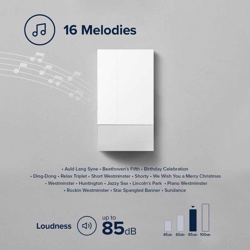 Symple Stuff Heath Zenith White Plastic Wired or Wireless Digital